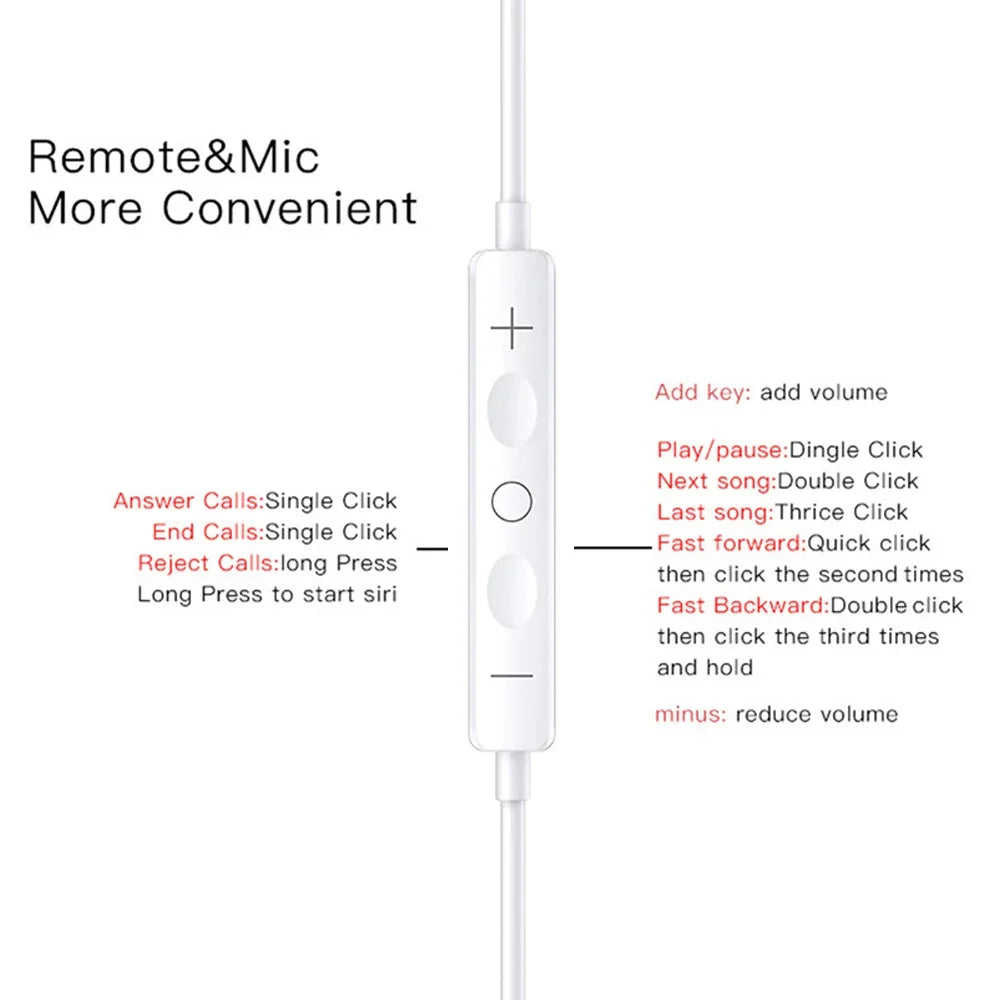R&z - For Apple iPhone 14 Lighting Earphones 13 12 11 Pro Max XR XS X SE 7 8 6 Plus Bluetooth In Ear Wired Earbuds Phone Accessories