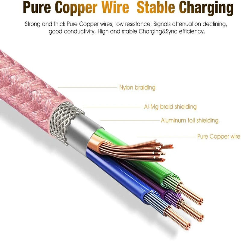 R&z - Type C  Nylon Braided Data Cable Charger For Huawei Samsung Android