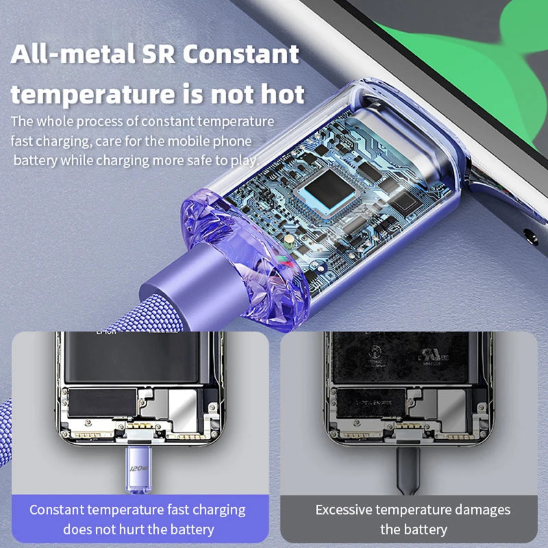 R&z -  Type C to Type C Fast Charging Cord USB C Quick Charge Phone Cables For Samsung Xiaomi Huawei Realme