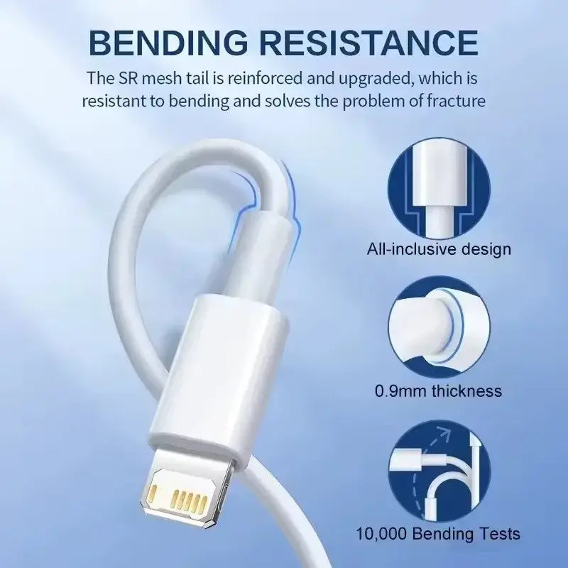 R&z - Fast Charging Cable For Apple iPhone 14 13 12 11 Pro Max Mini USB C Cable X XR XS 8 7 14 Plus SE Phone Accessories