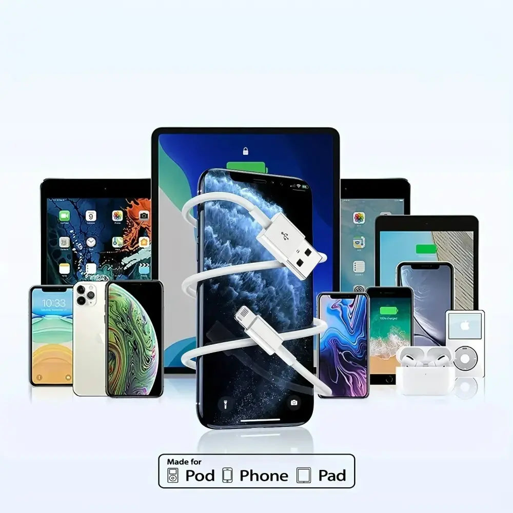 R&z - Fast Charging Cable For Apple iPhone 14 13 12 11 Pro Max Mini USB C Cable X XR XS 8 7 14 Plus SE Phone Accessories