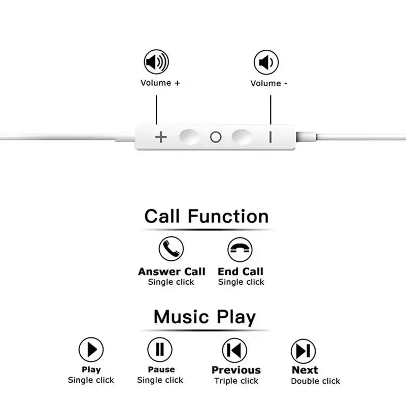 R&z - For Xiaomi Original Headphones