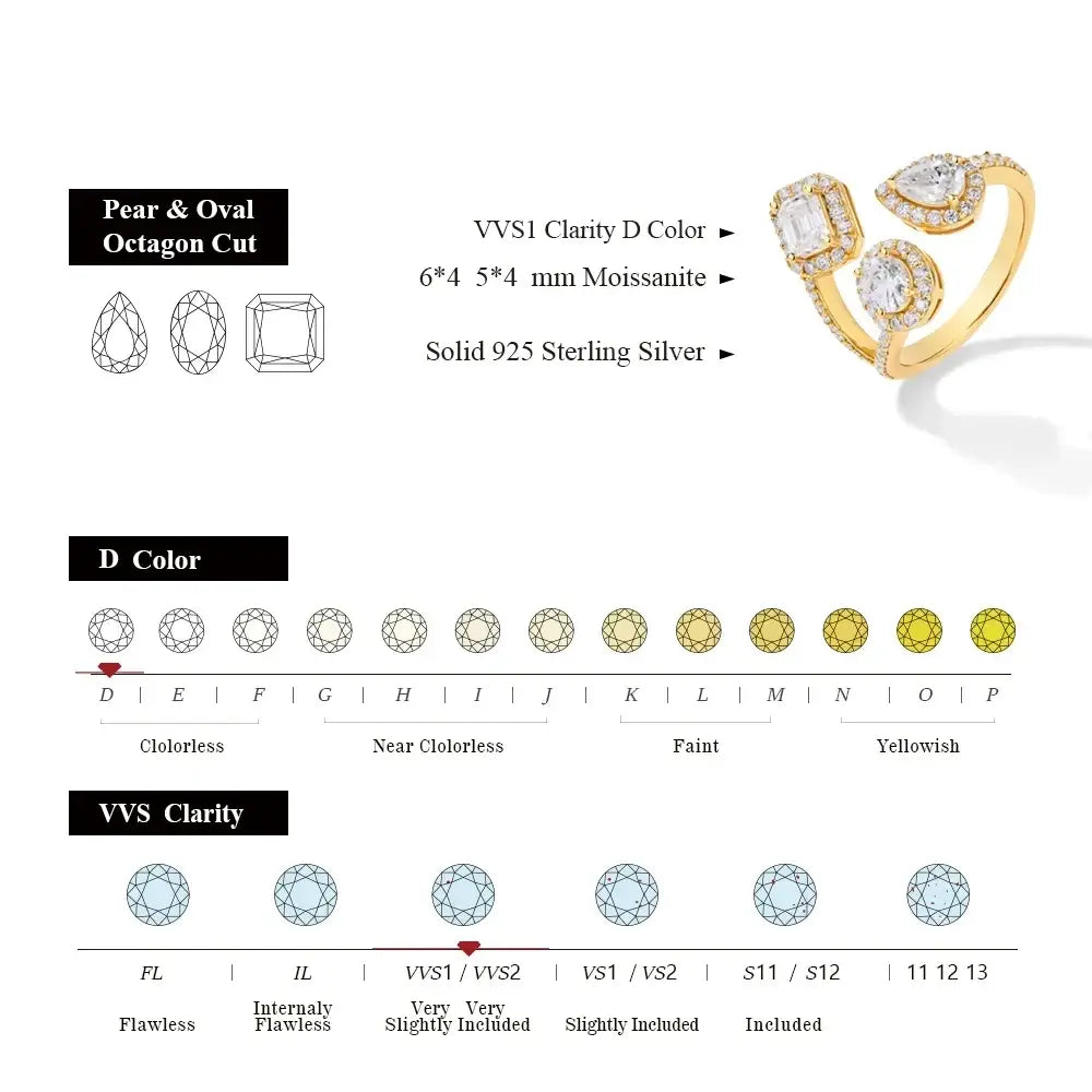 MINTYBOX Trendy Three Stone All DVVS1 Moissanite Rings for Women 925 Sterling Silver Open Ring Evening Daily Wear