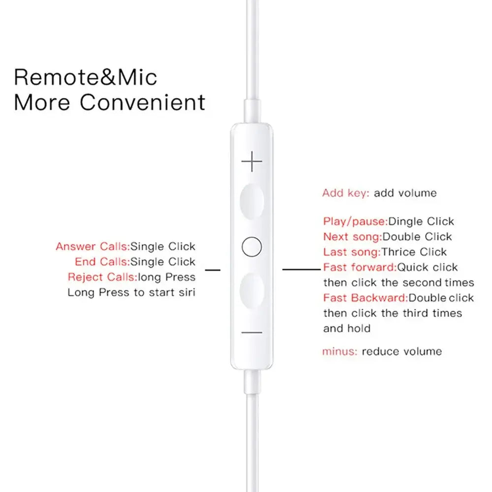 R&z - For Apple iPhone 14 Lighting Earphones 13 12 11 Pro Max XR XS X SE 7 8 6 Plus Bluetooth In Ear Wired Earbuds