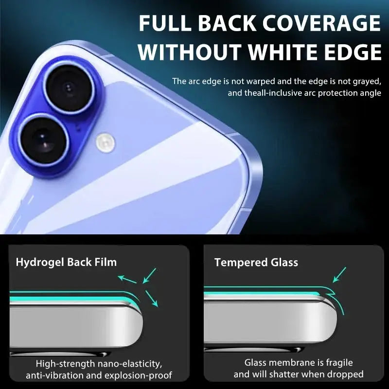 R&z - Hydrogel Film For iPhone 16 15 Pro Max 13 14 12 11 XS XR 7 8 Plus Soft Clear Screen Protector - Electronics