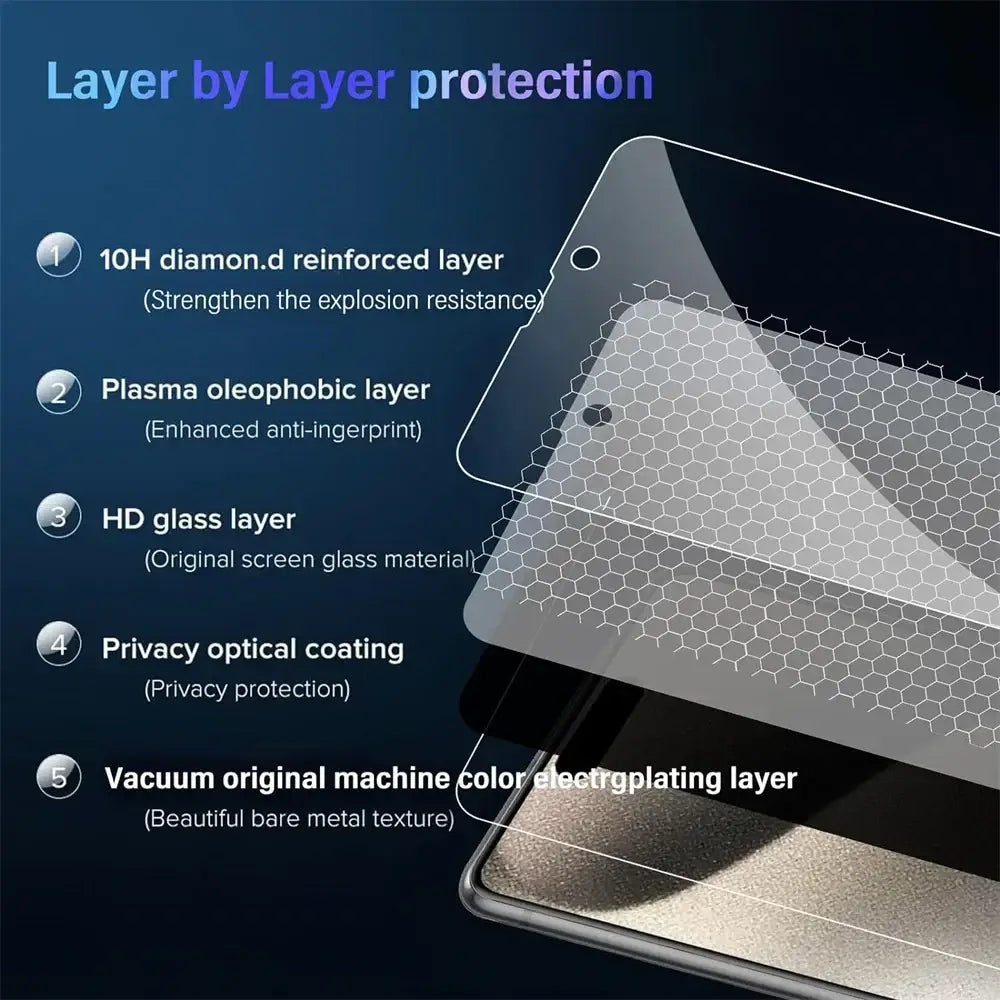 R&z - Privacy Screen