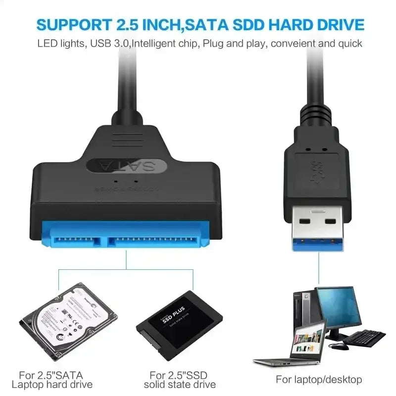 R&z - SATA - USB 3.0