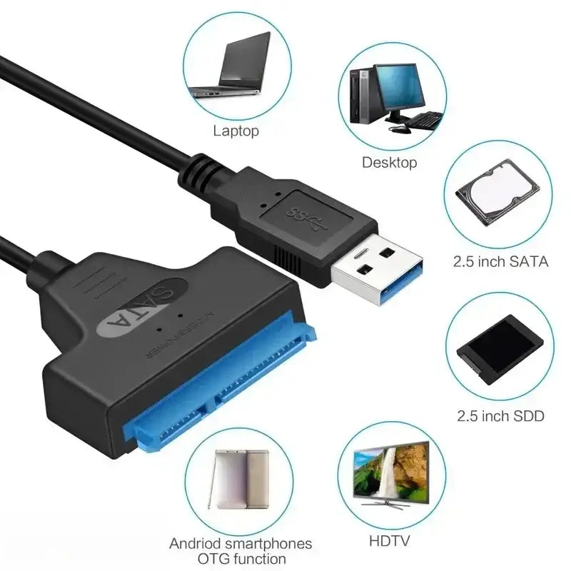 R&z - SATA - USB 3.0