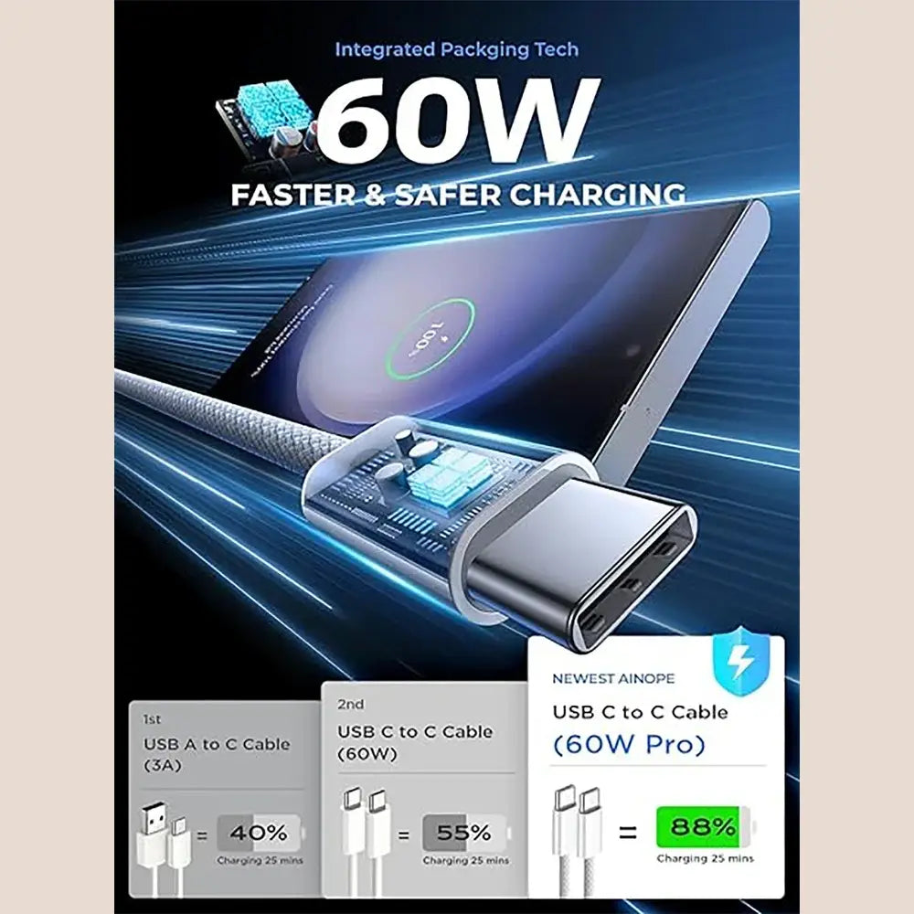 R&z - Type C Color Cable For Apple iPhone 15 PD 60W Fast Charging For Huawei Xiaomi Samsung Type C Weaving Cable
